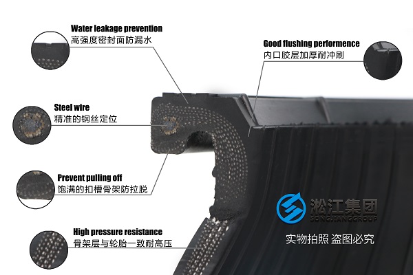 宜春16kg软接头带限位器更多型号